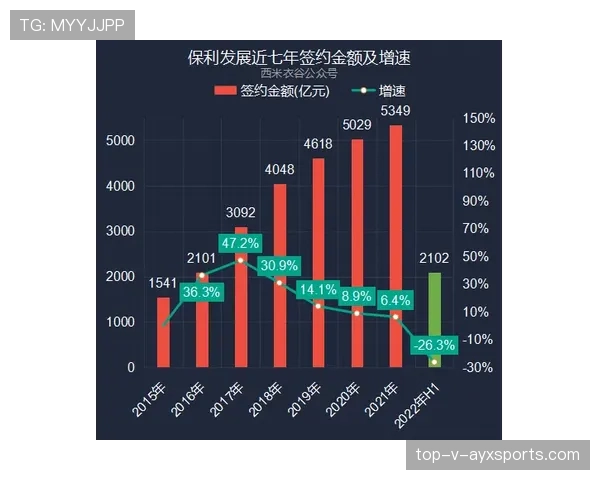 伊萨克“天才”标签是否过早？数据与成长轨迹分析