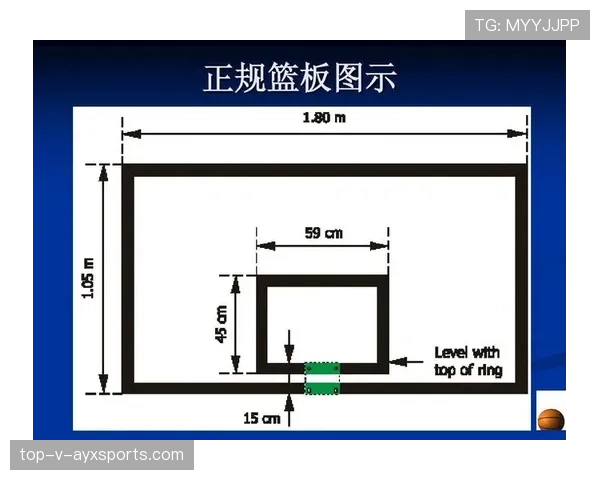 篮球比赛中如何判定加时赛球权的归属？完整解读规则细节