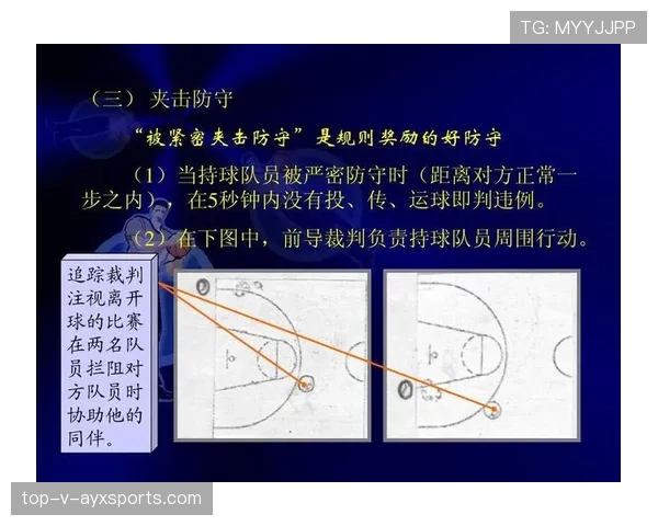 篮球规则详解：两次运球的判定标准与处罚是什么？