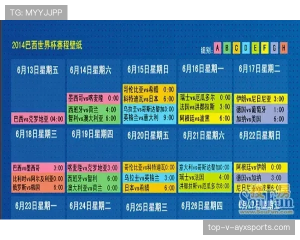 2026世界杯官方积分排序规则