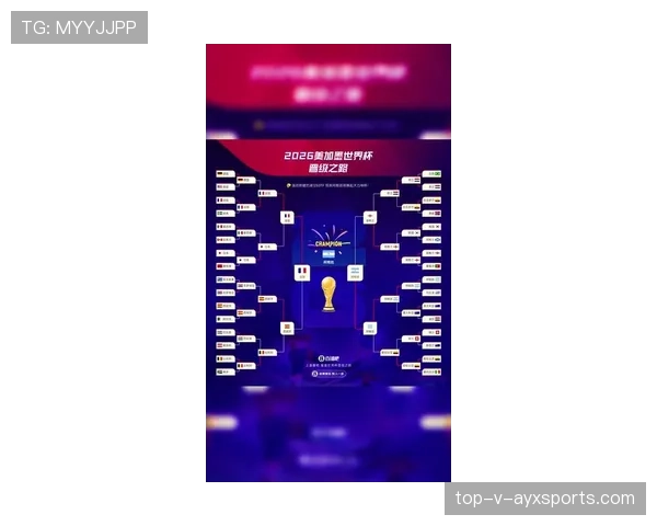 2026世界杯为什么允许8个小组第三晋级